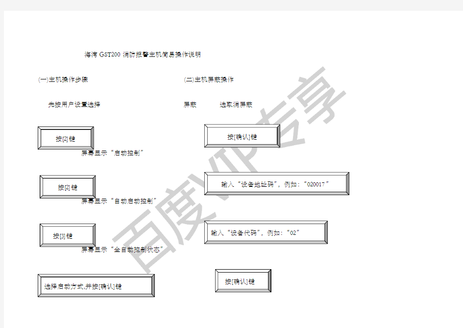 海湾GST消防主机简易操作说明