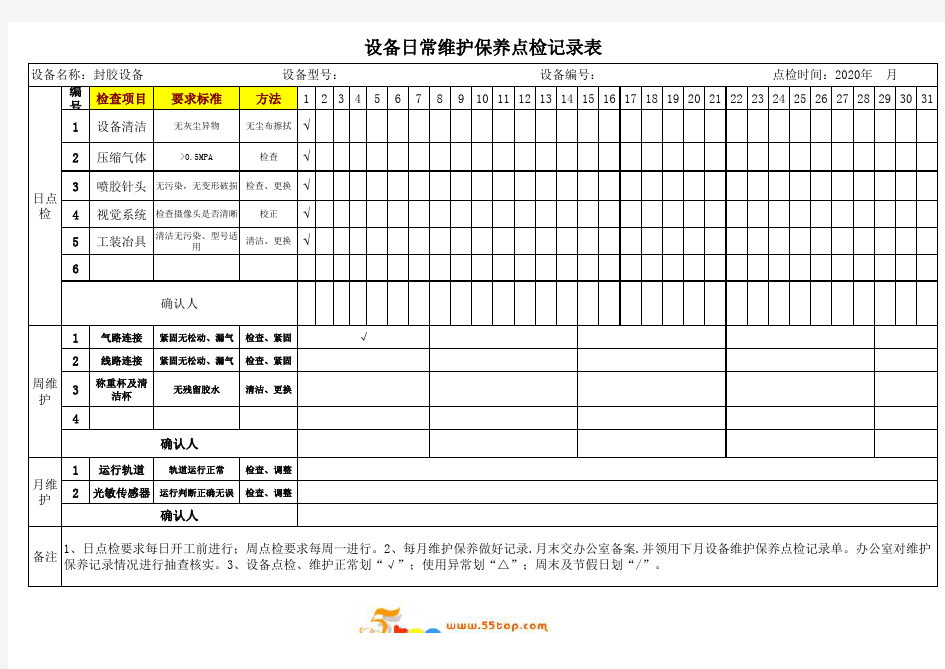 封胶设备日常维护保养点检记录表