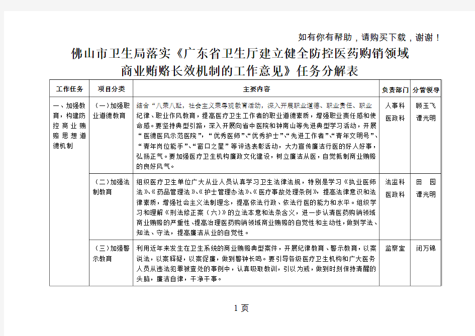 佛山市卫生局落实广东省卫生厅建立健全防控医药购销领域