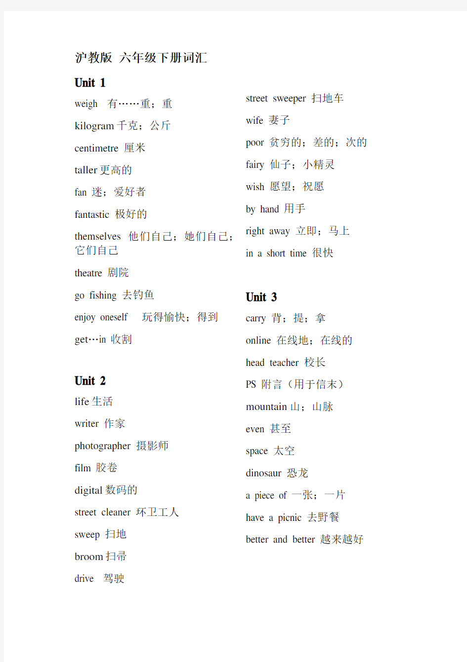 (完整word版)沪教版英语六年级下册词汇