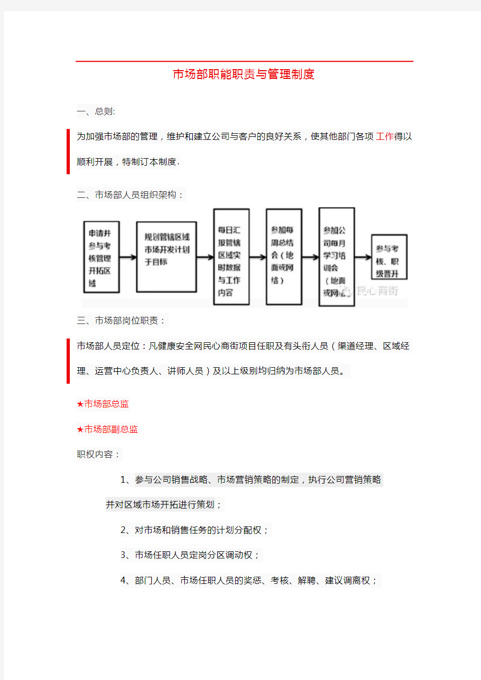 市场部职能职责与管理制度