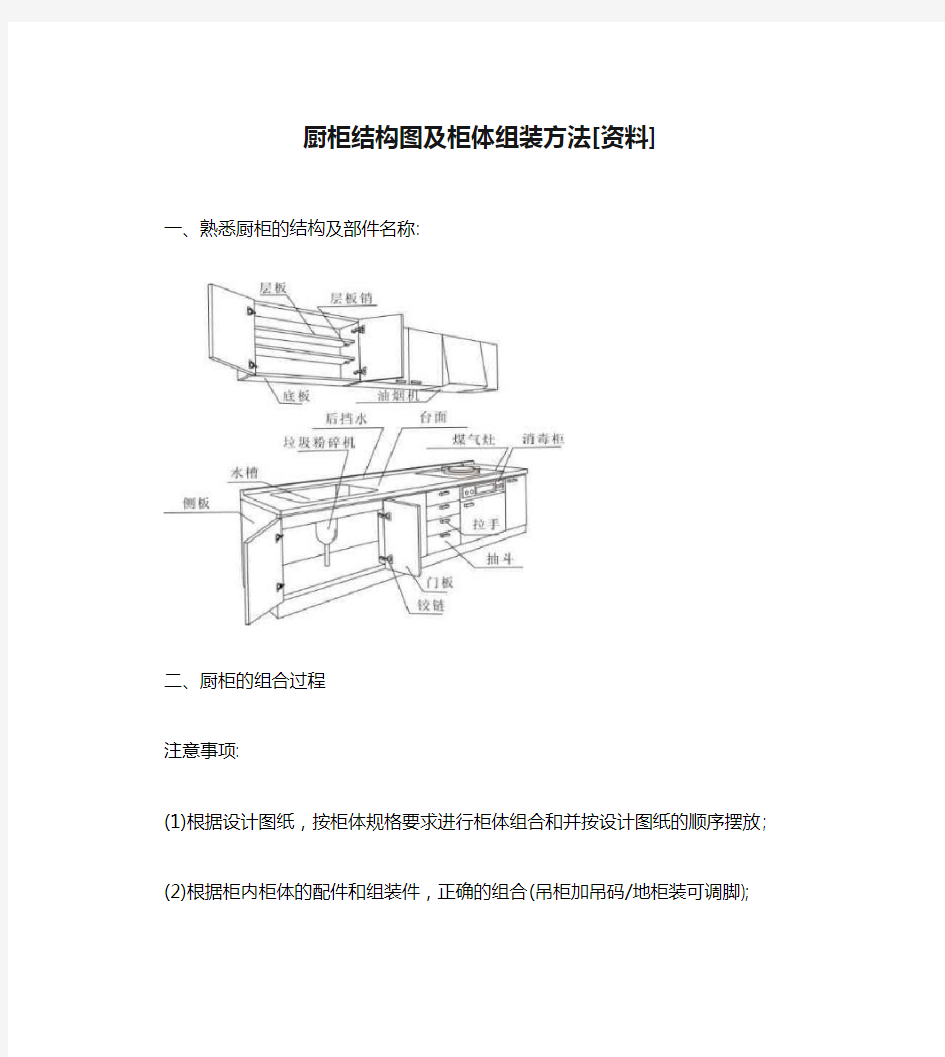 厨柜结构图及柜体组装方法[资料]