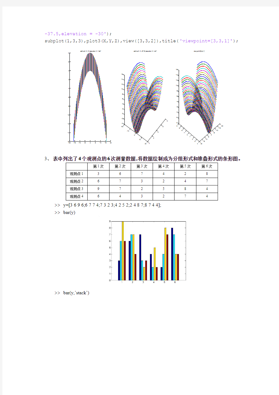 matlab实验五答案1