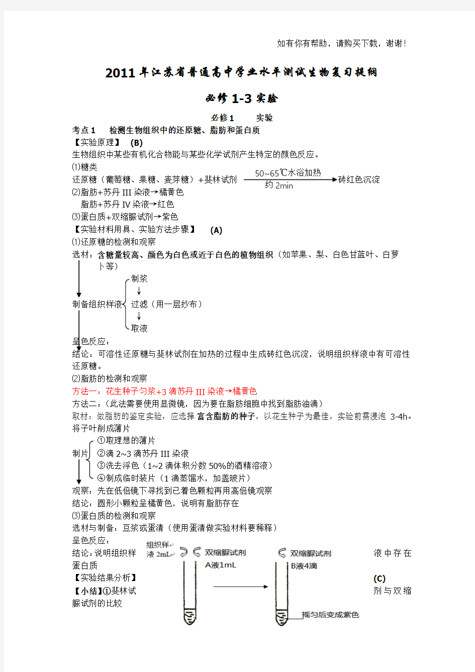 高中生物学业水平测试-必修-实验