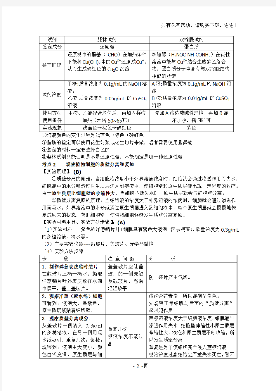 高中生物学业水平测试-必修-实验