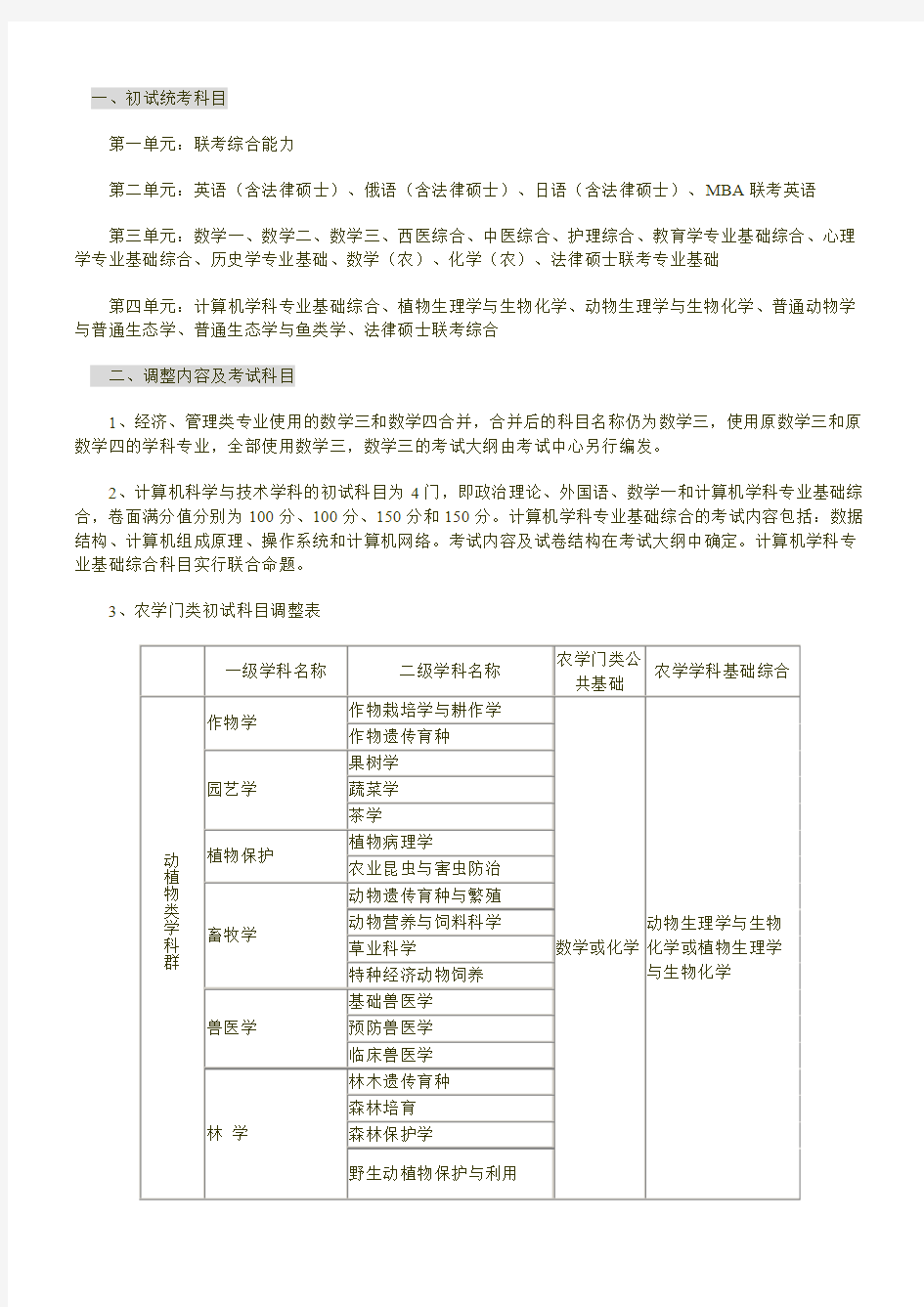 全国硕士研究生入学统一考试统考科目说明