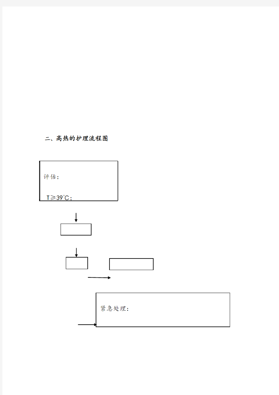 危重病人护理工作流程图