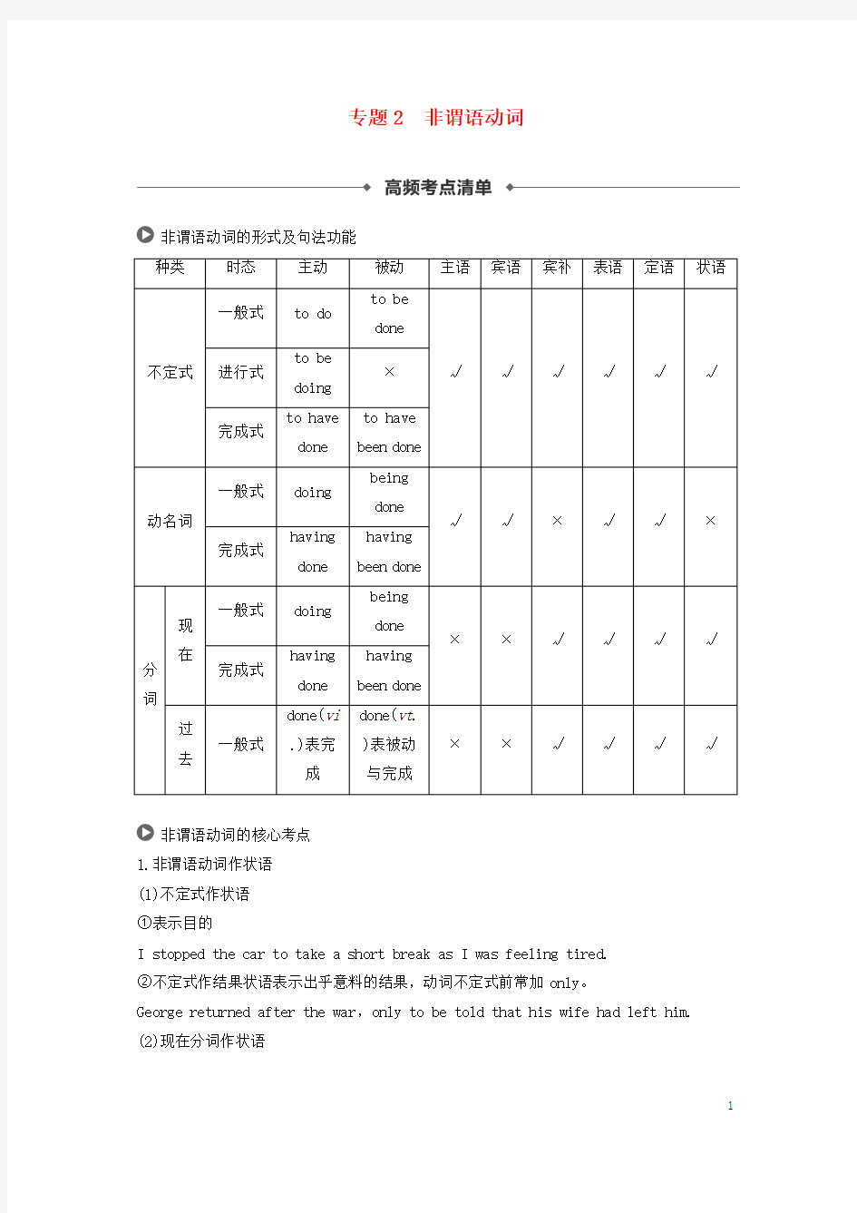 2019高考英语语法突破四大篇第一部分专题2非谓语动词讲义