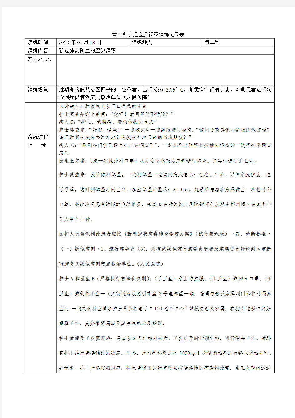 应急预案演练记录(1)