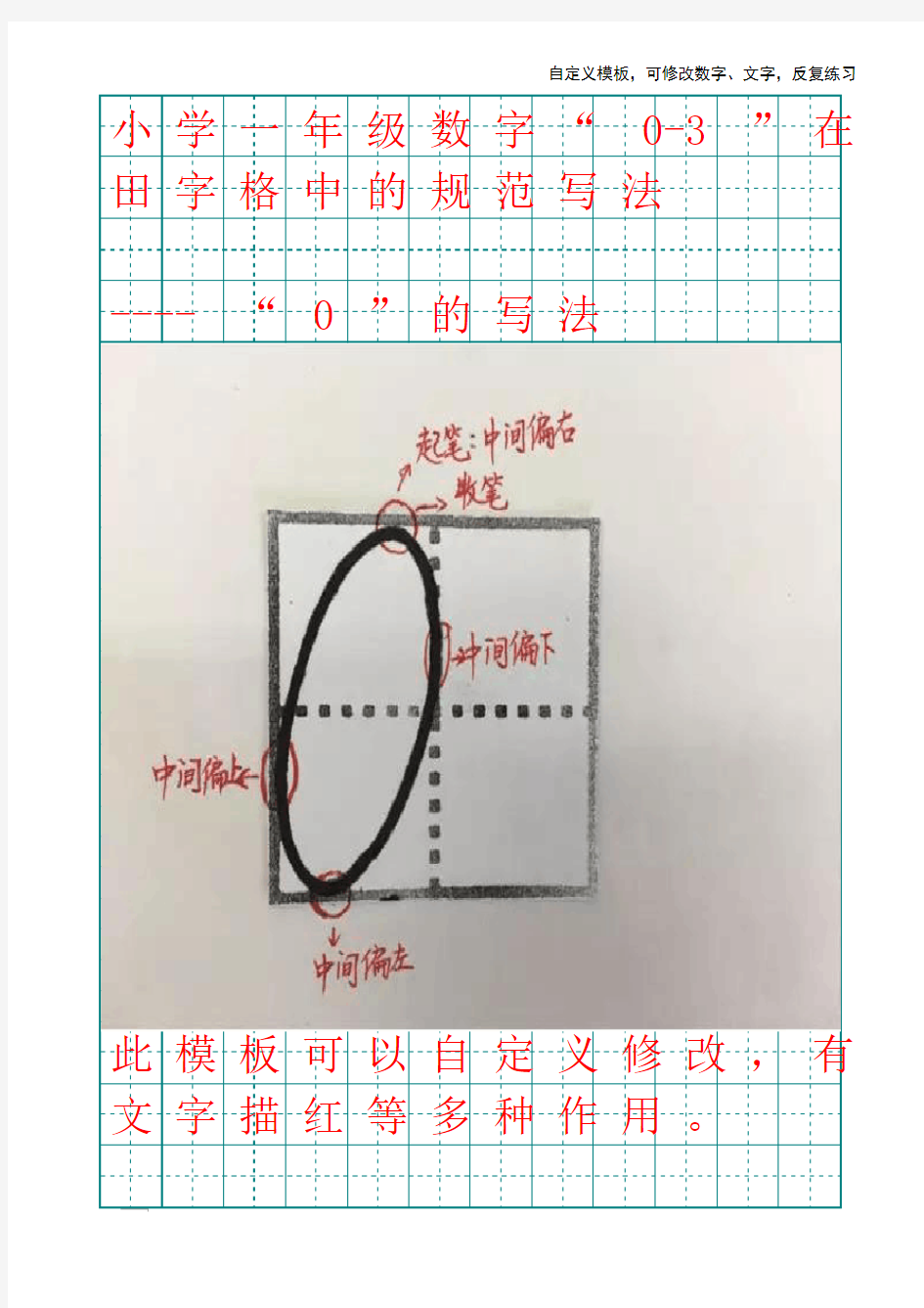 小学1年级数字“0至3”在田字格中的规范写法(附可打印练习字帖模板)