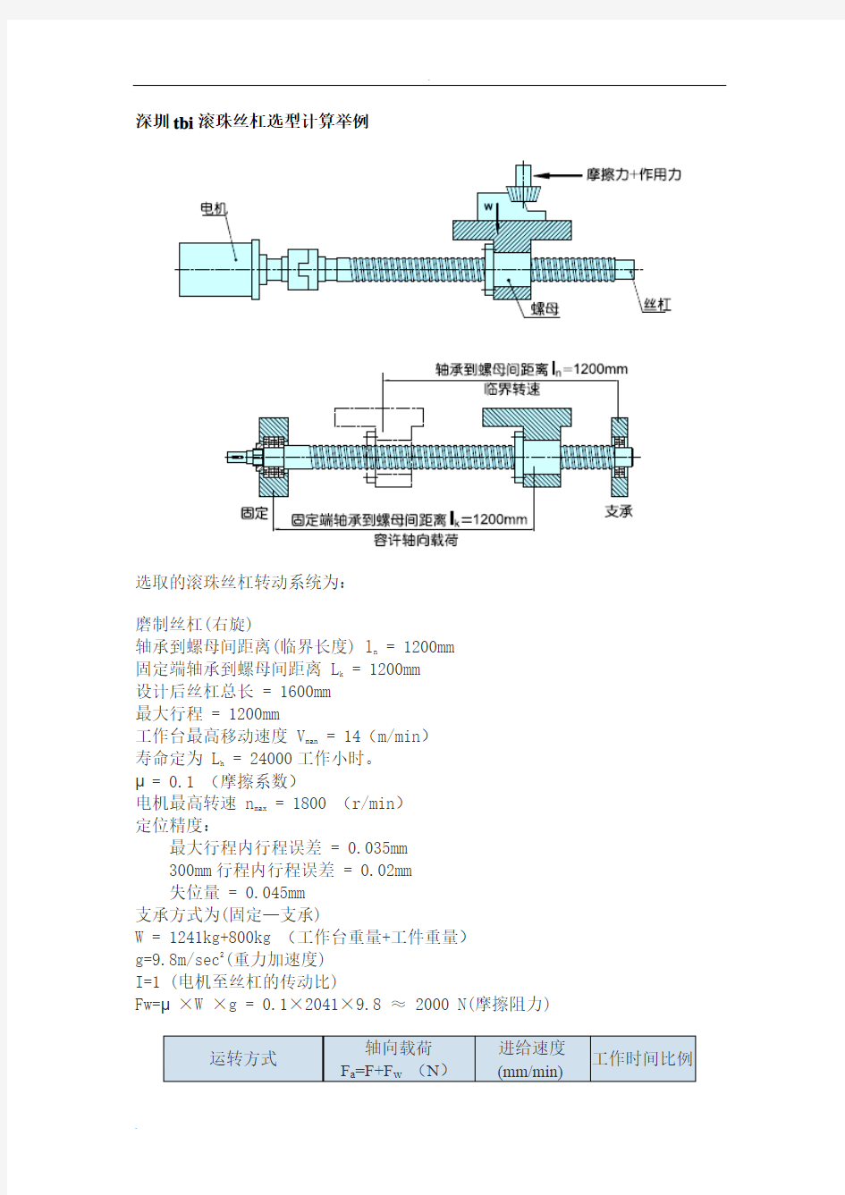 TBI滚珠丝杠选型计算举例