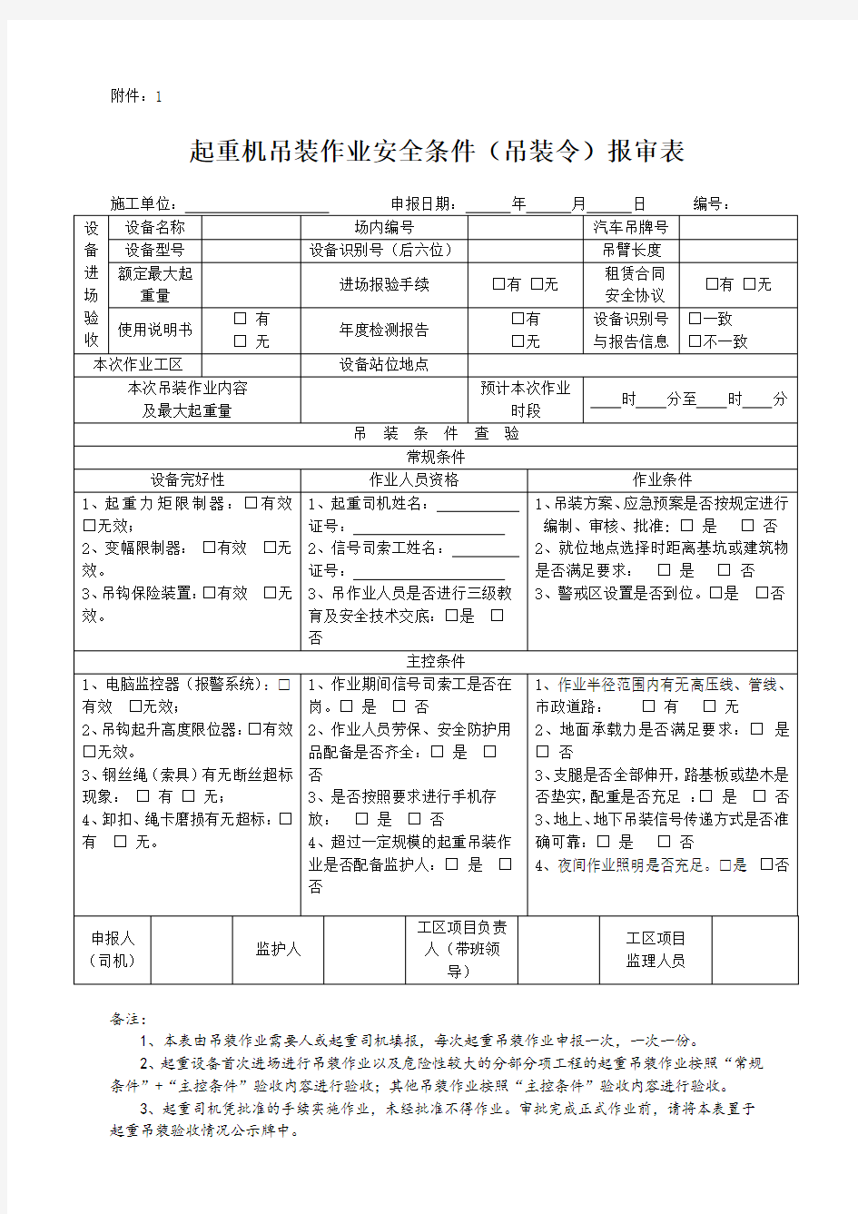 吊装令