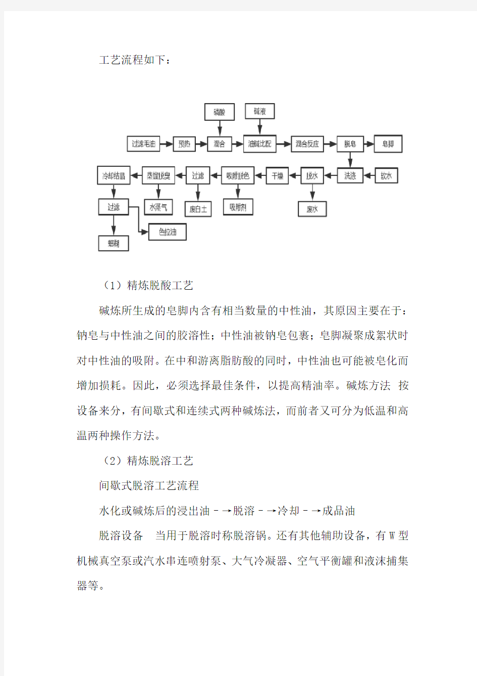 植物油加工设备的精炼工艺