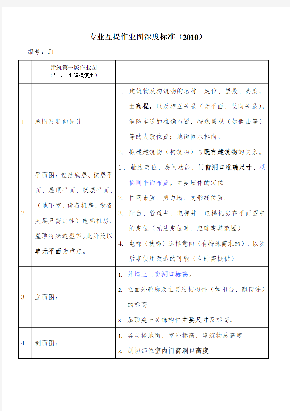 施工图各版互提条件图标准参考