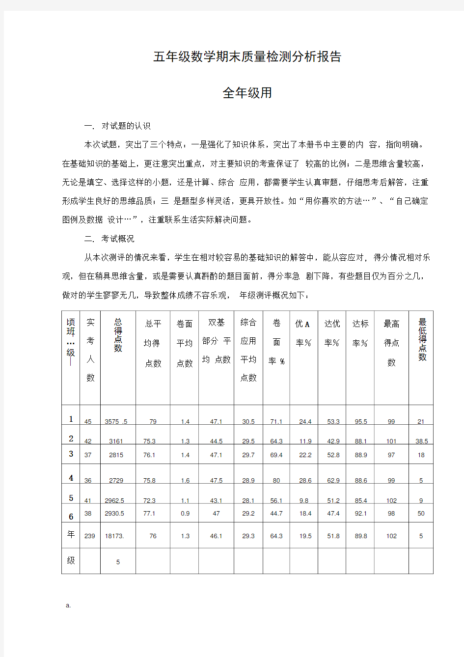 数学期末质量检测分析报告