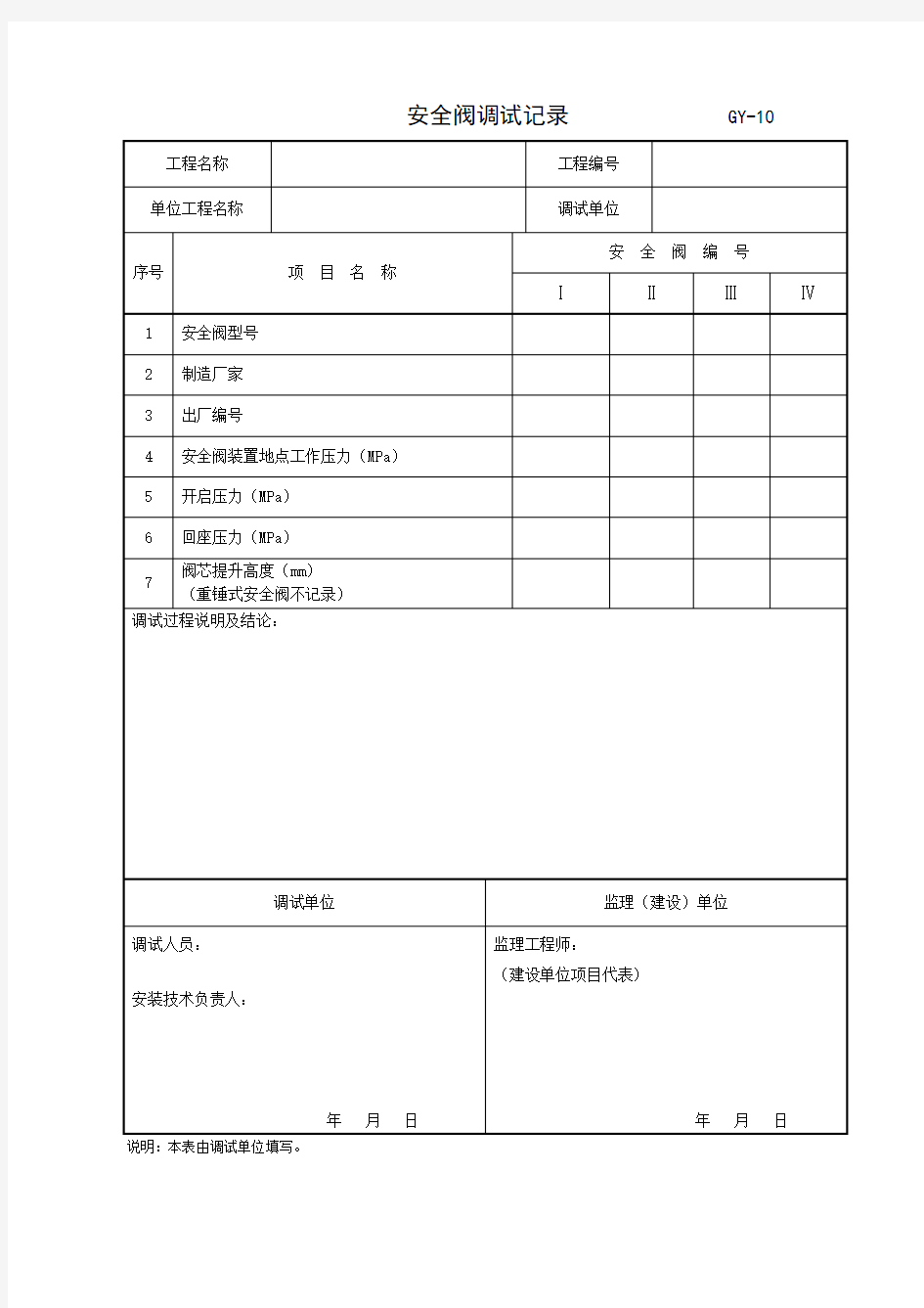 GY10安全阀调试记录