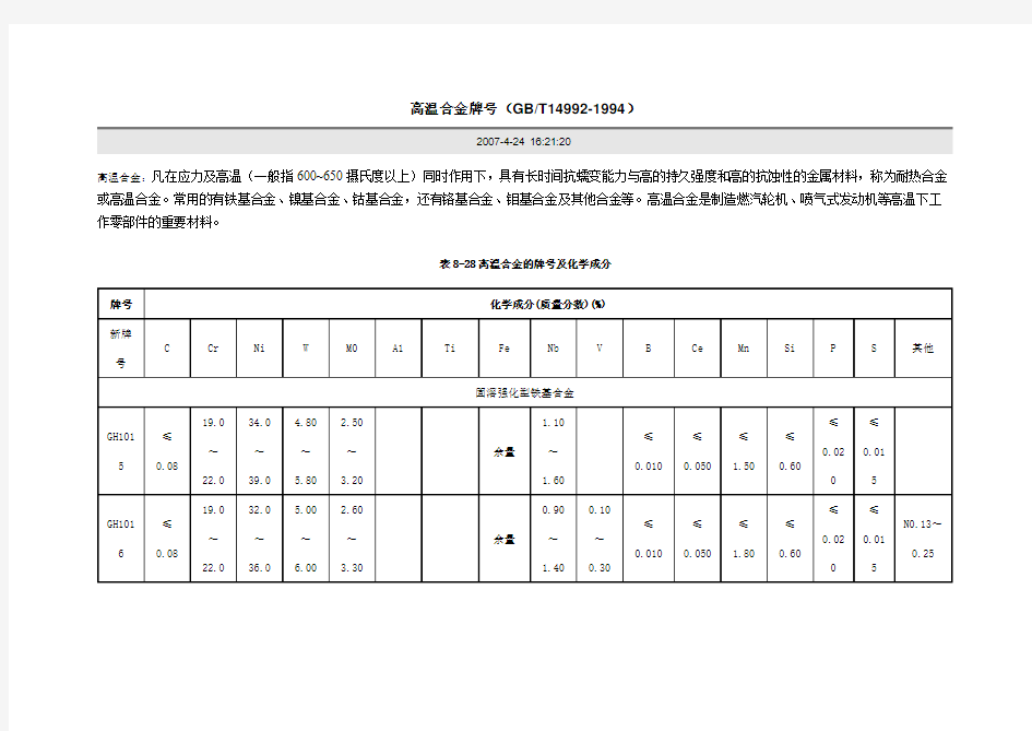 高温合金牌号 及具体性能表