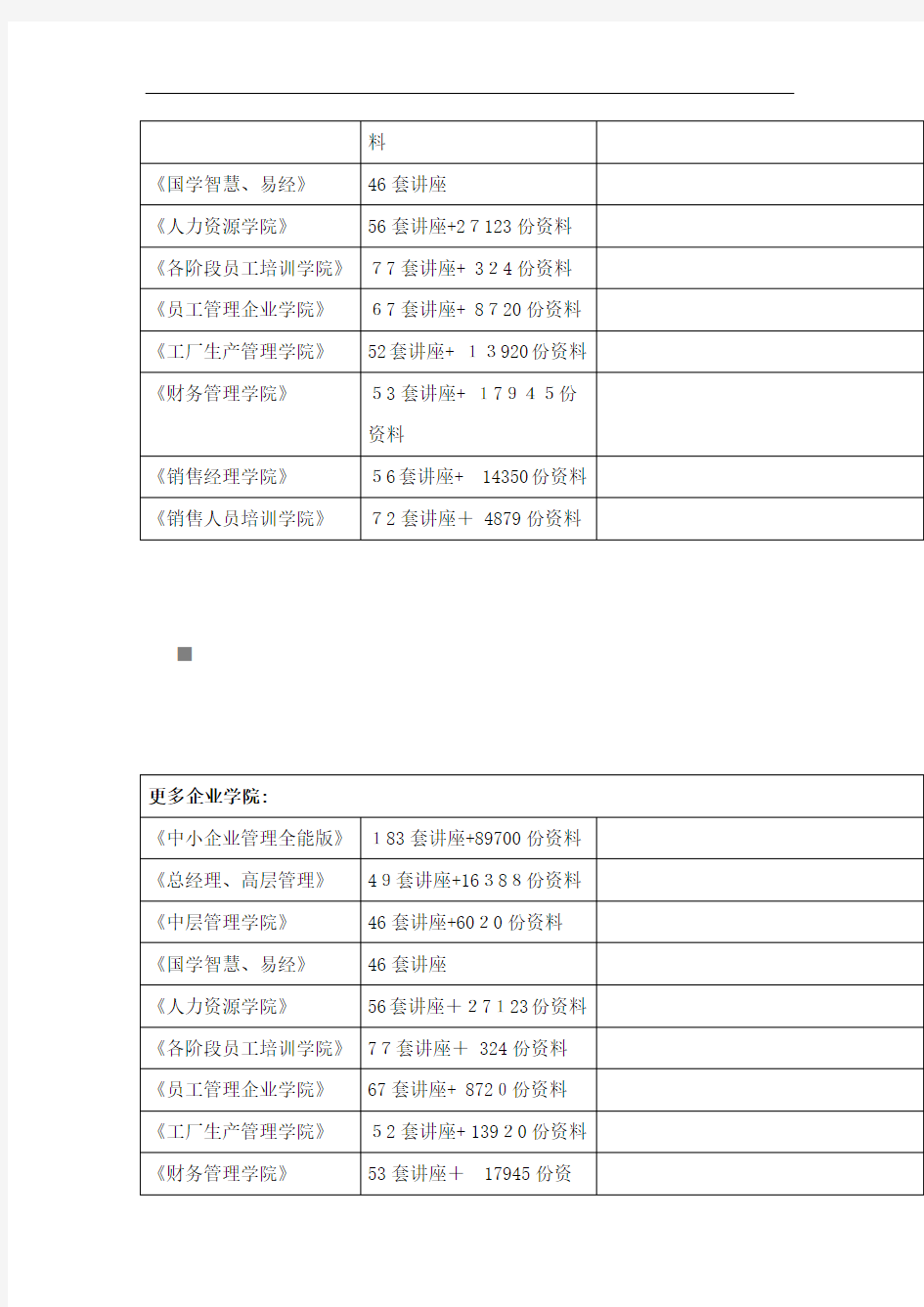 高二历史期中考试试卷