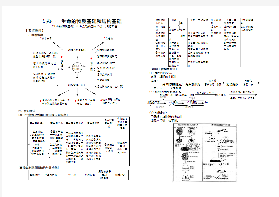 生命的物质基础和结构基础