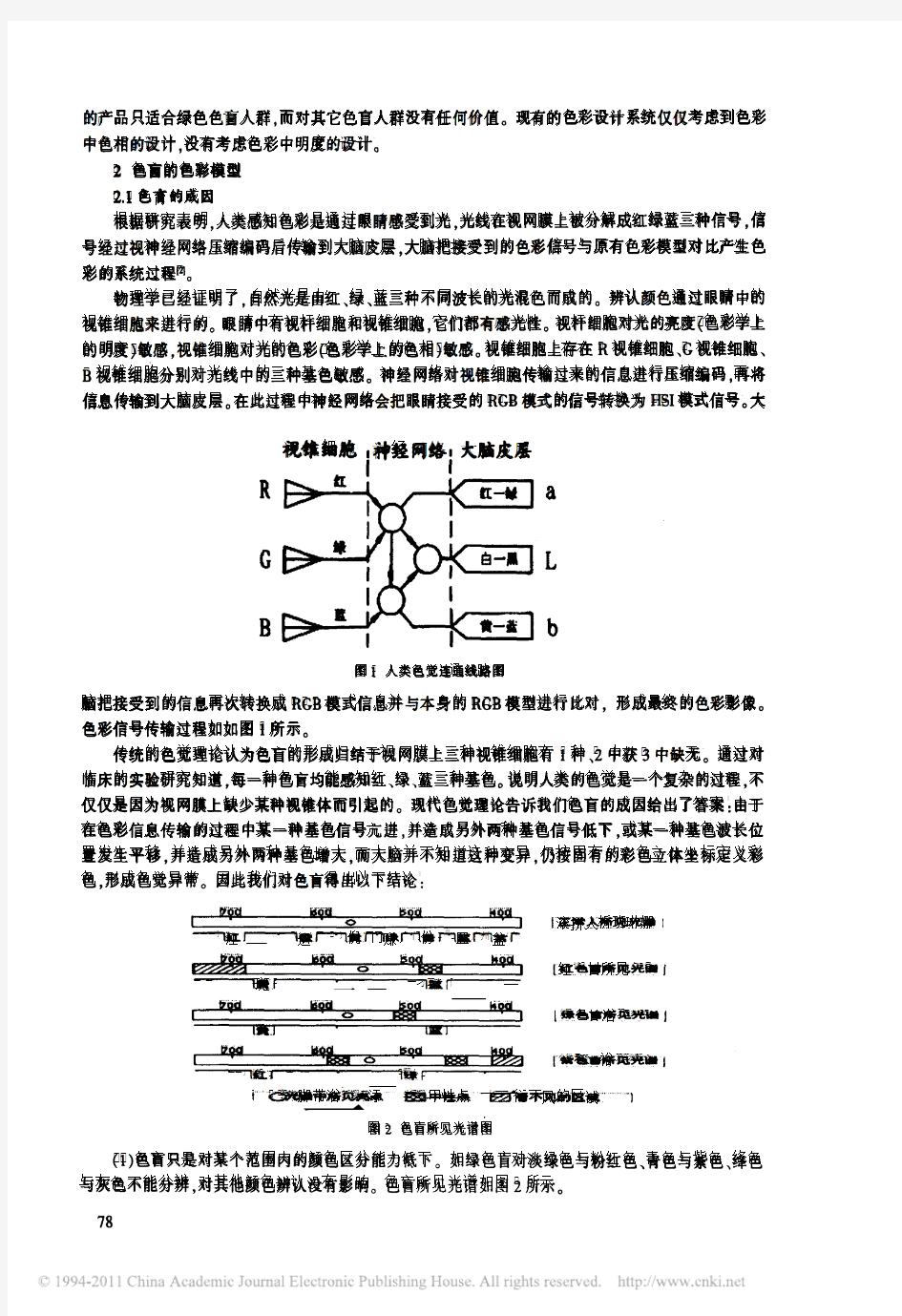 面向色盲人群的色彩设计系统研究