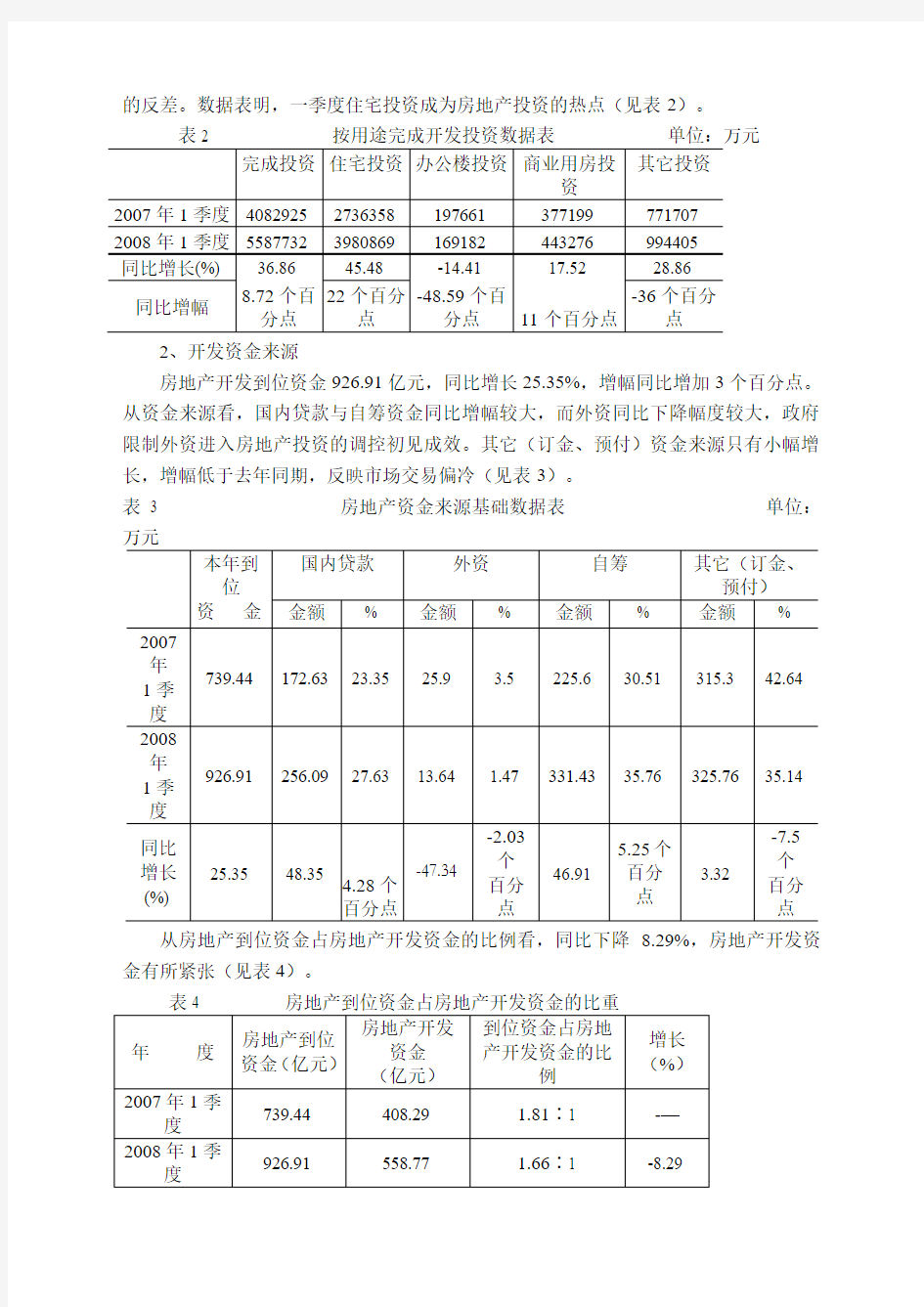 季度广东房地产市场分析报告