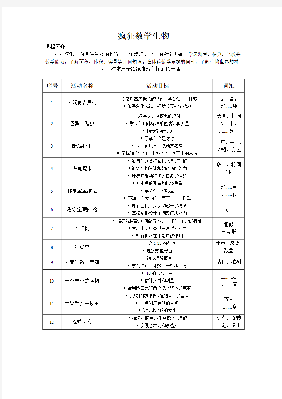 乐高课程体系目录.doc