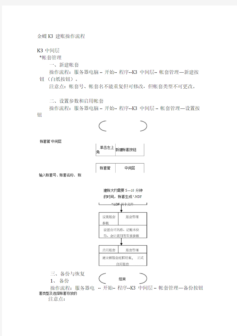 金蝶k3建账操作流程