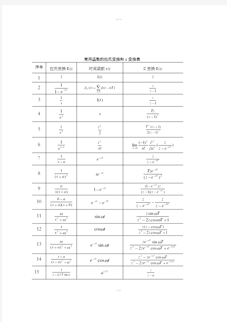 常用的拉氏变换表