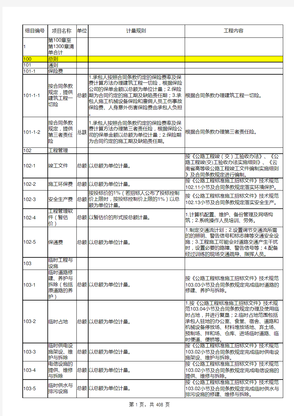 云南省《公路工程工程量标准清单》及《公路工程工程量清单计量规范》