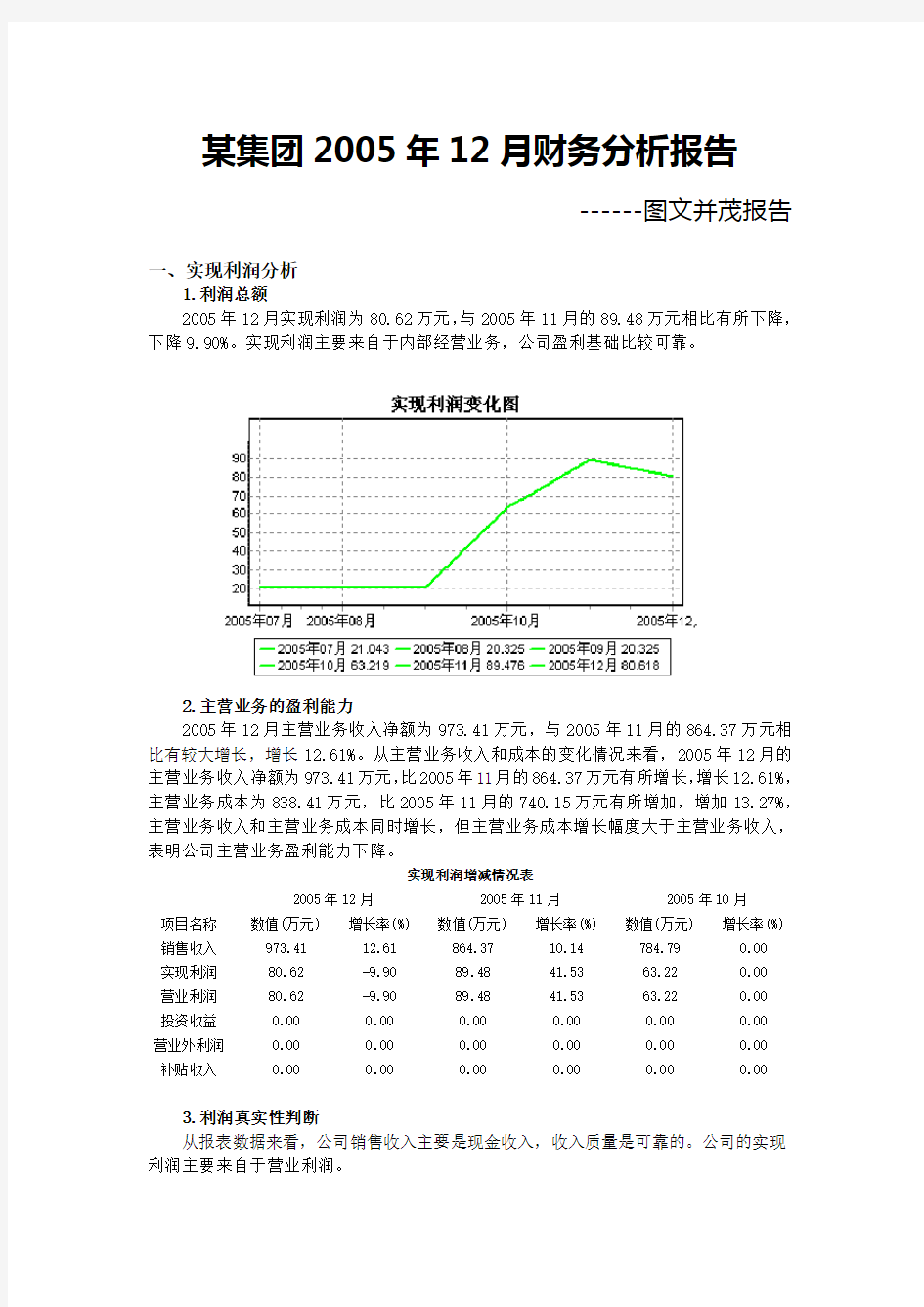 某集团公司财务分析报告