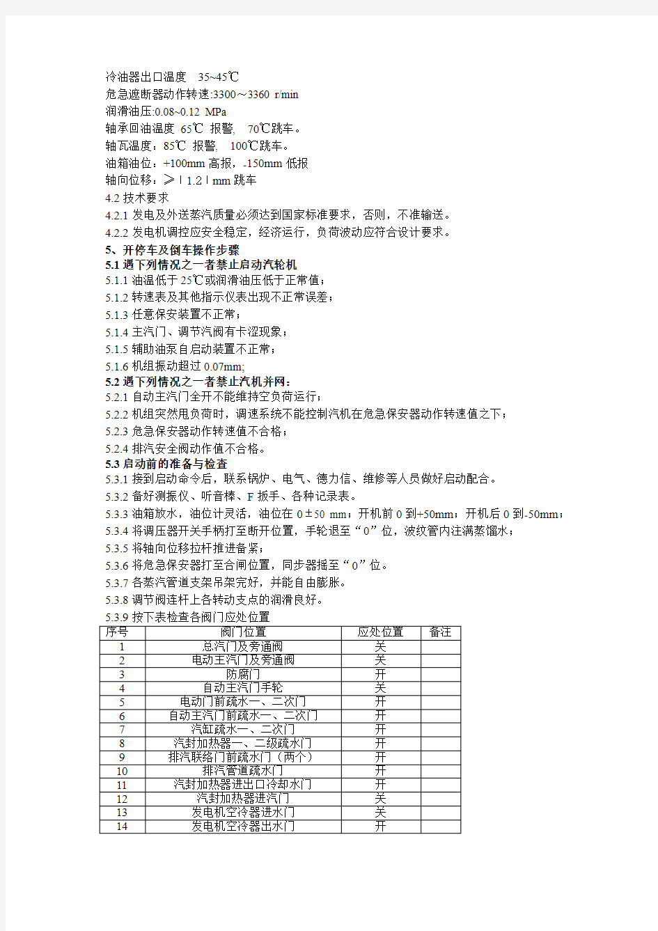 最详细汽轮机岗位操作规程