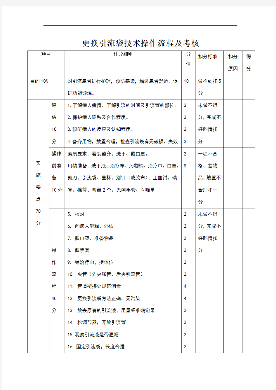 更换引流袋技术操作流程及评分标准(1)1