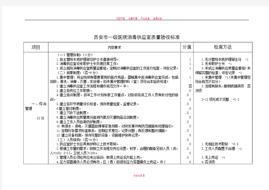 西安市一级医院消毒供应室质量验收标准