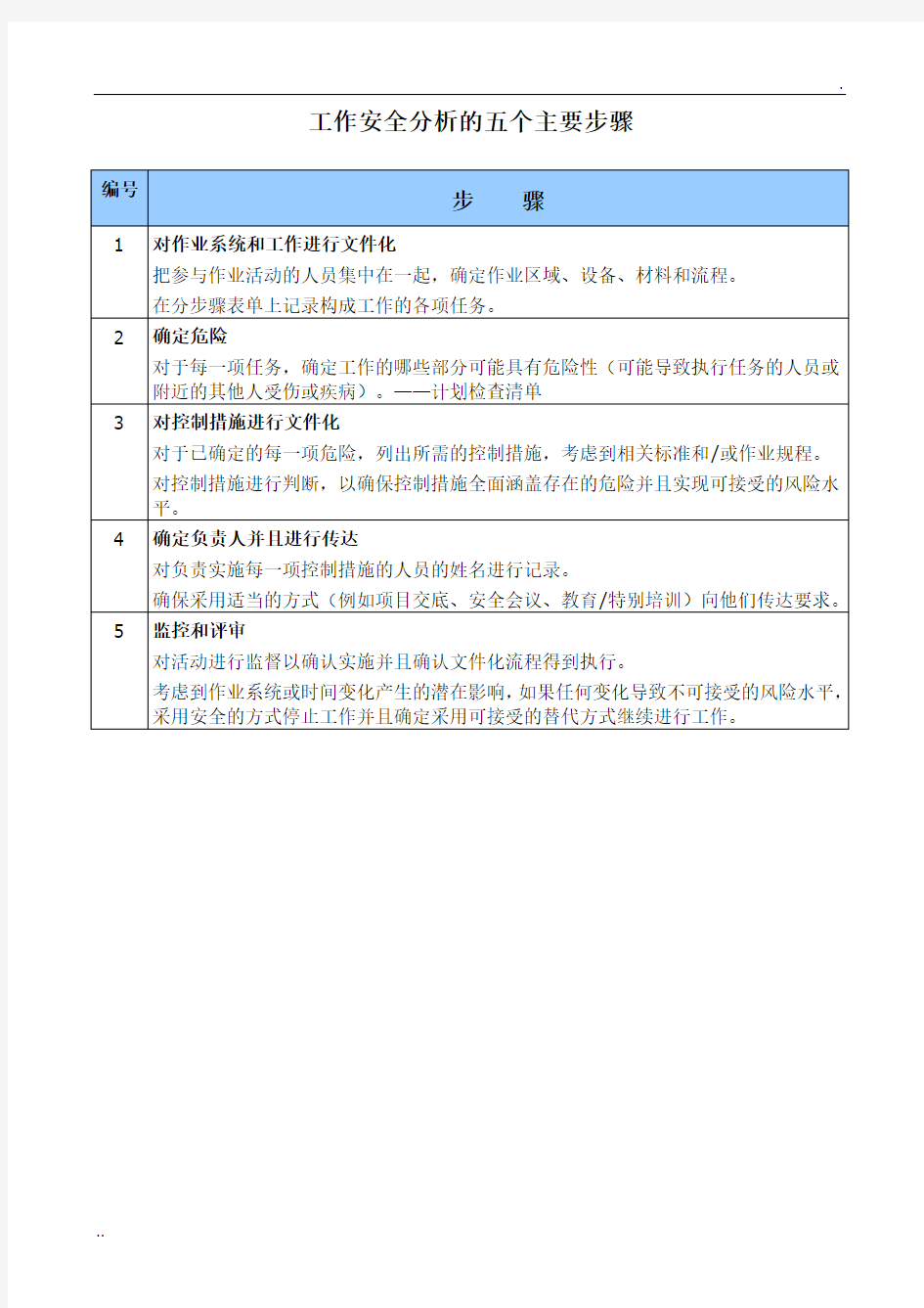 工作安全分析(JSA)的五个主要步骤