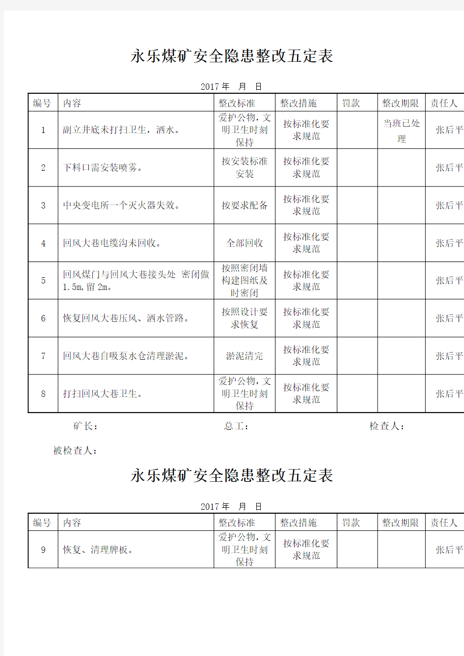 安全隐患整改五定表