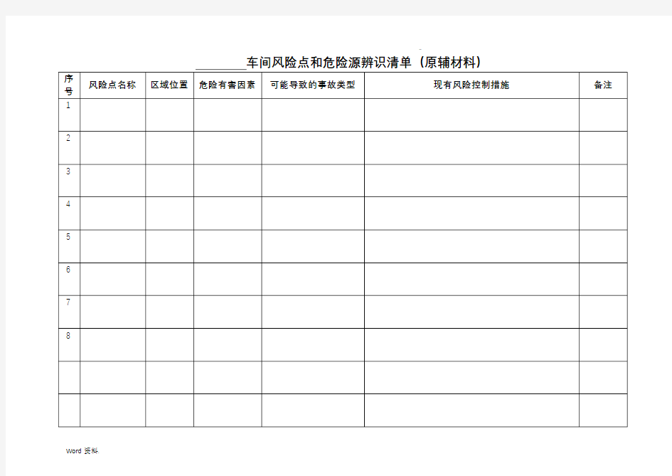风险点和危险源辨识清单