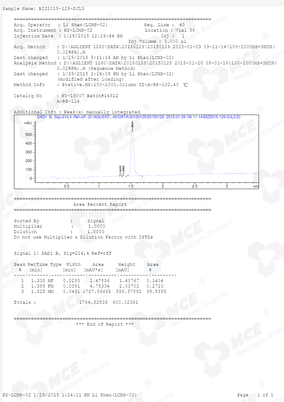 ALW-II-41-27_LCMS_14922_MedChemExpress