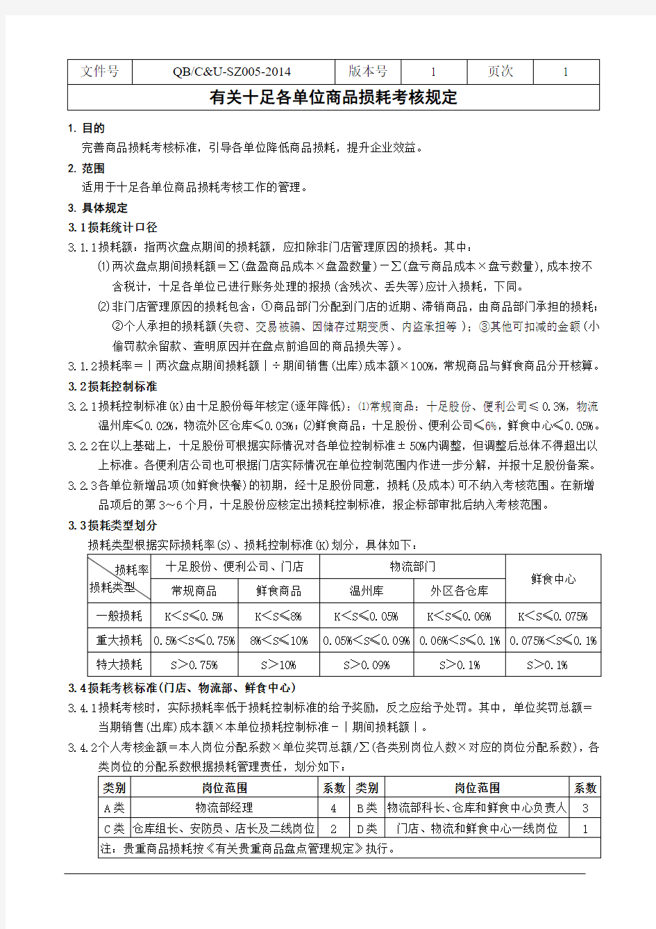 [2014]22号红头文件-有关十足各单位商品损耗考核规定