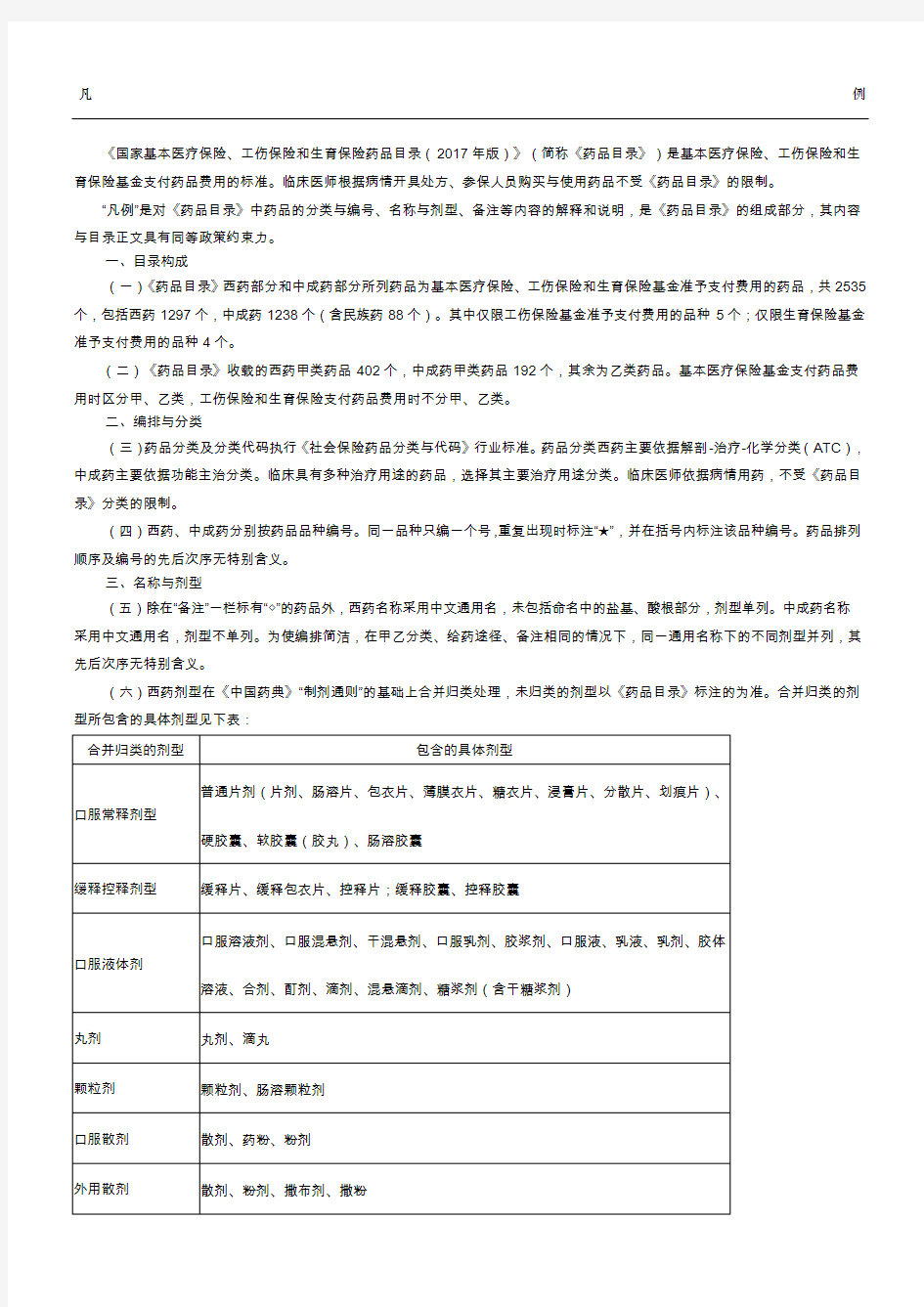 2017国家基本医疗保险、工伤保险和生育保险药品目录说明