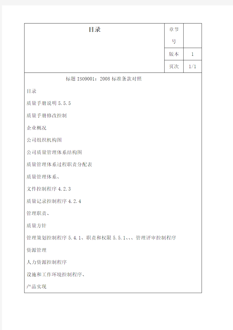 ISO质量管理体系手册