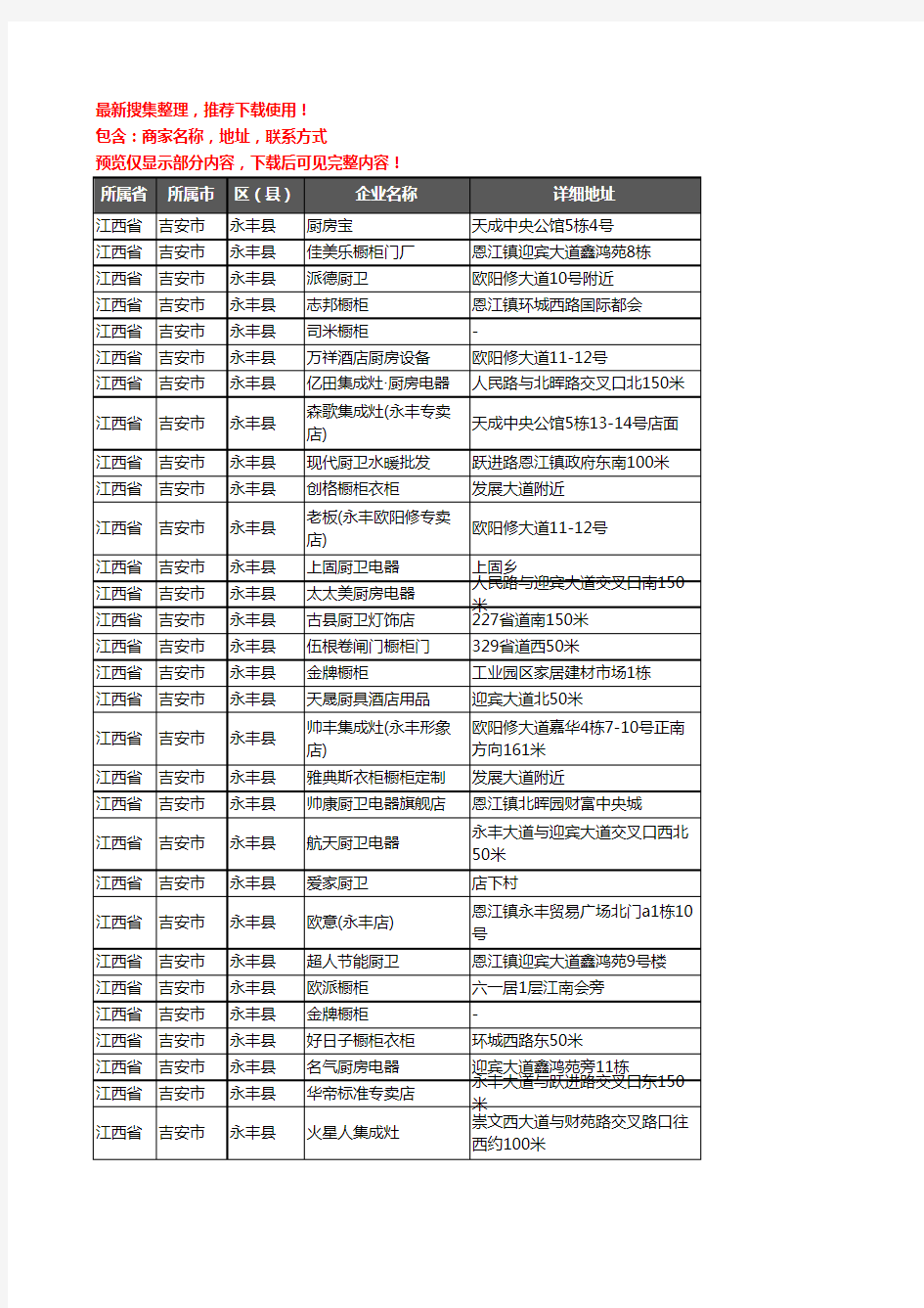 新版江西省吉安市永丰县橱柜企业公司商家户名录单联系方式地址大全31家