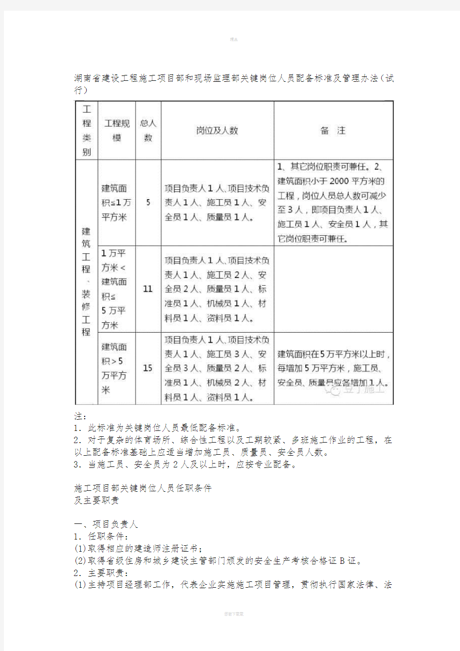 建设工程施工项目部和现场监理部关键岗位人员配备标准