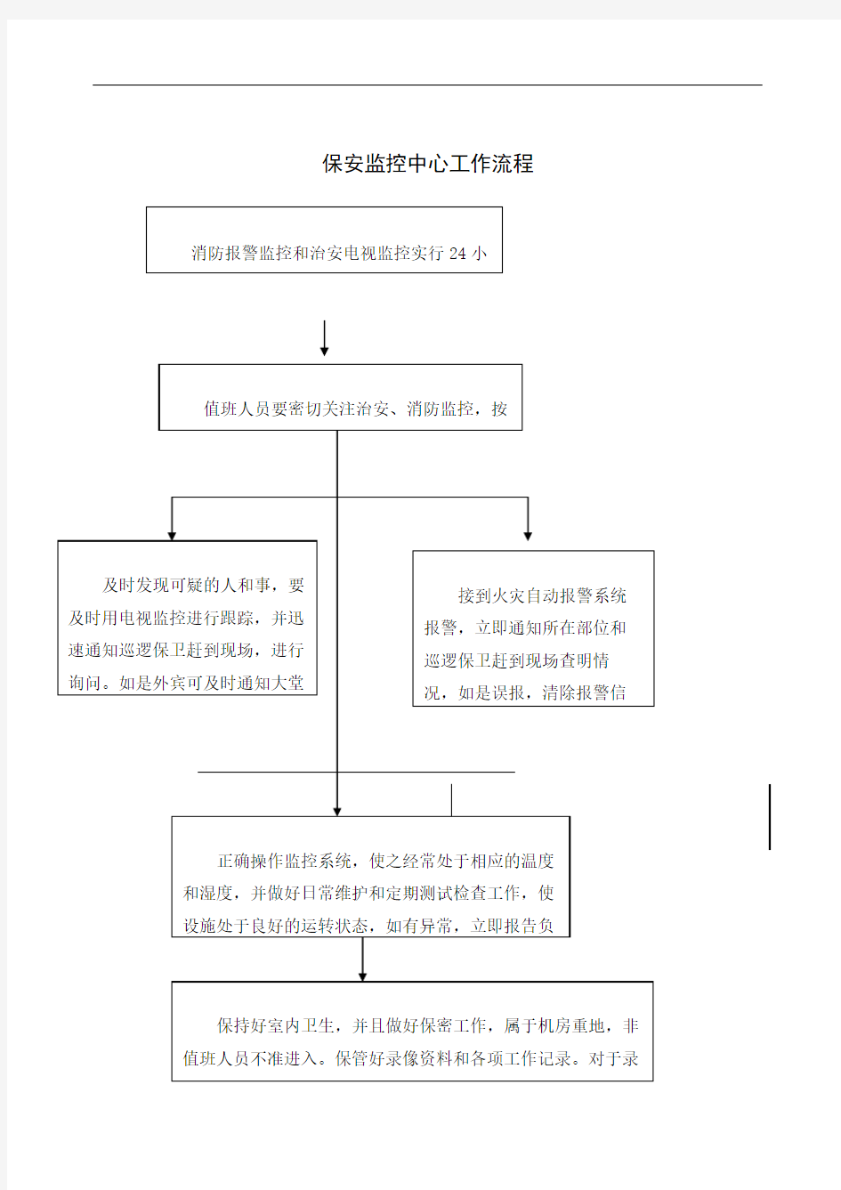 保安监控中心工作流程定稿版