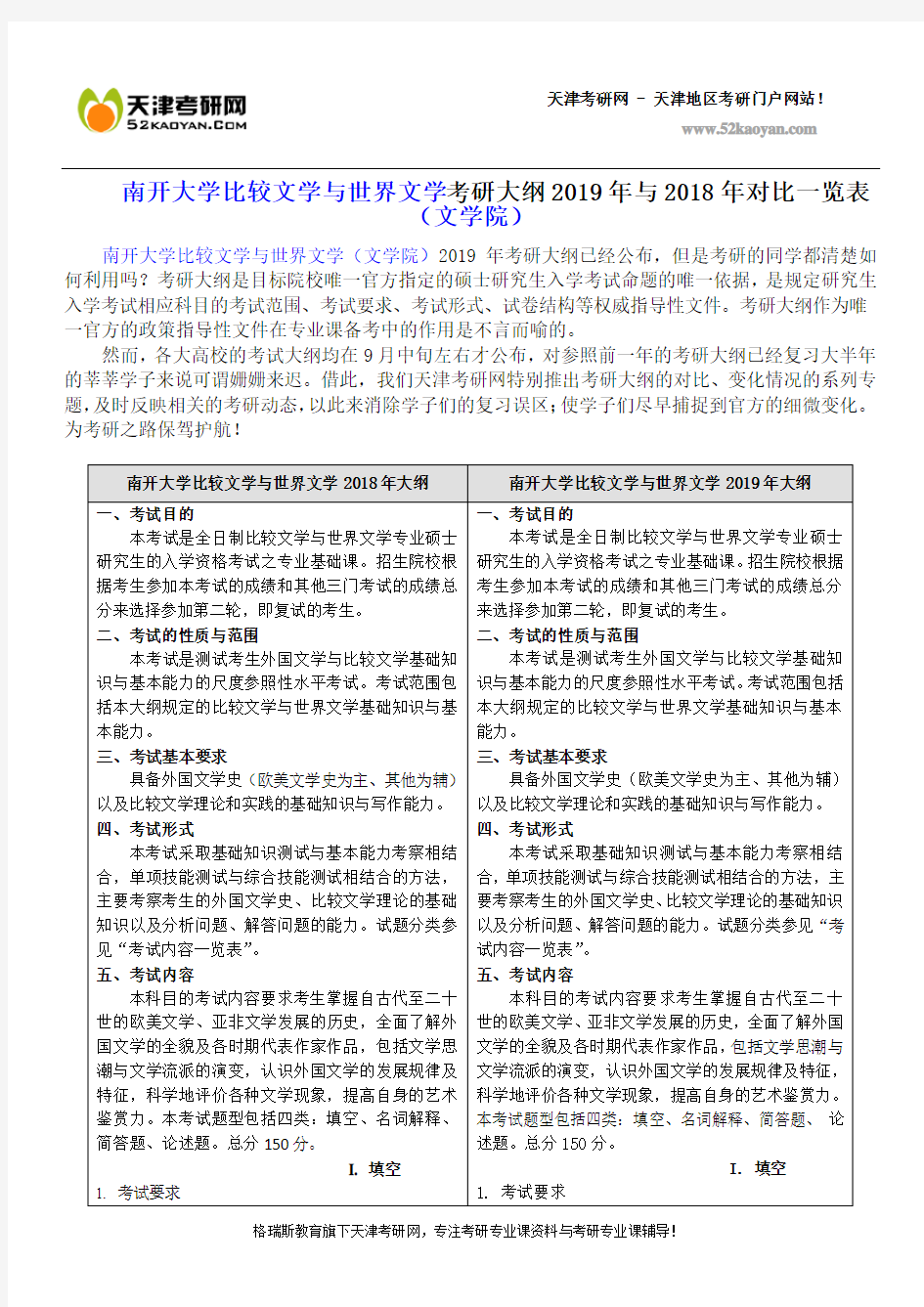 南开大学比较文学与世界文学考研大纲2019年与2018年对比一览表(文学院)