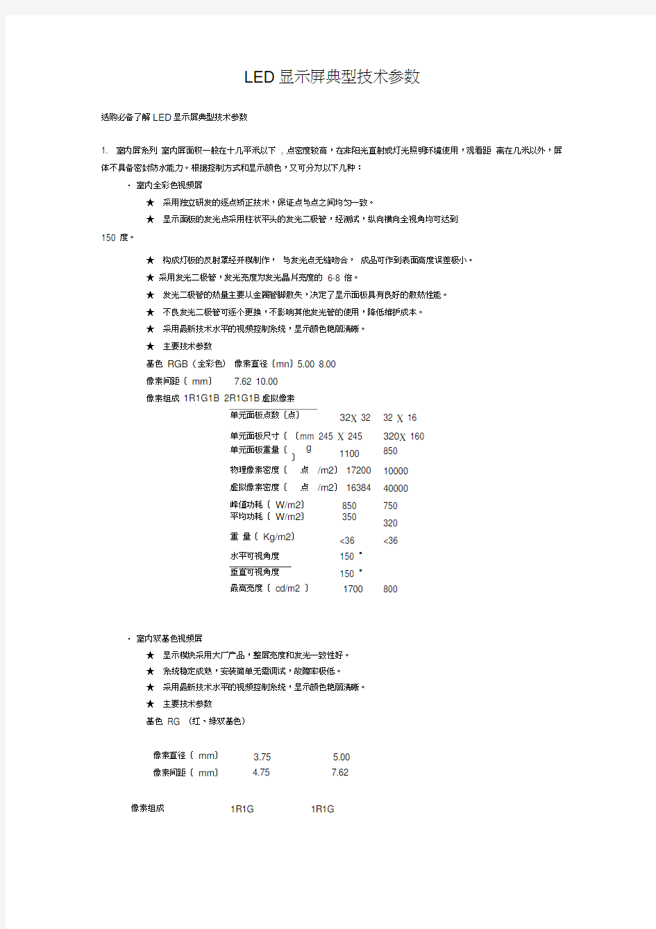 LED显示屏典型技术参数选购必备了解LED显示屏典型技术参数