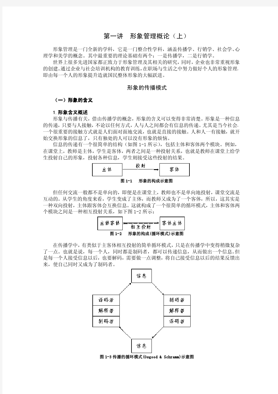 个人形象管理之道