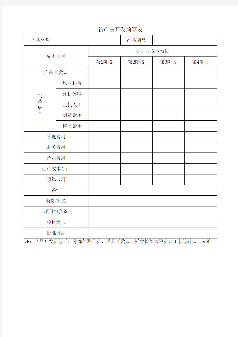 新产品开发预算表