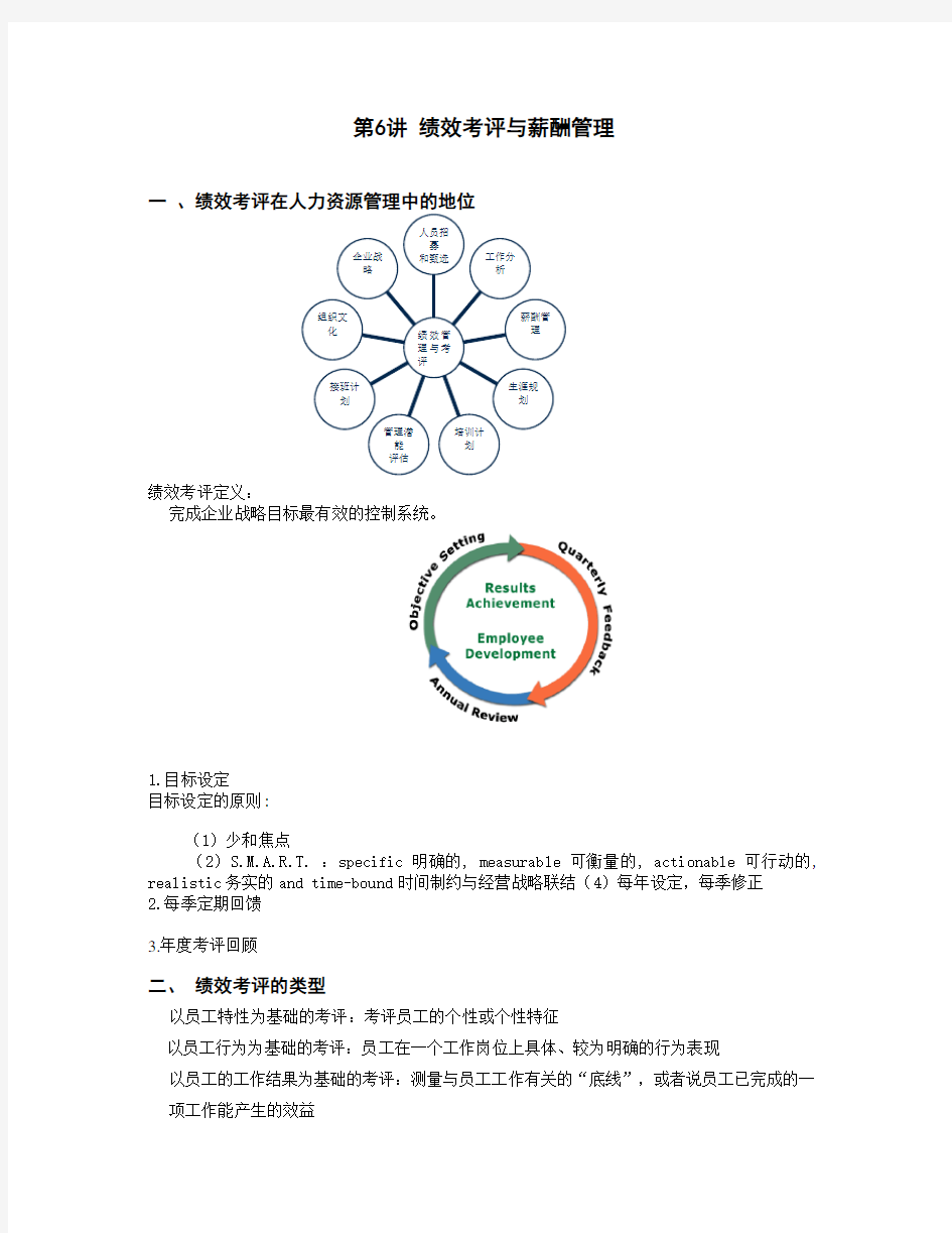 绩效考评与薪酬管理体系