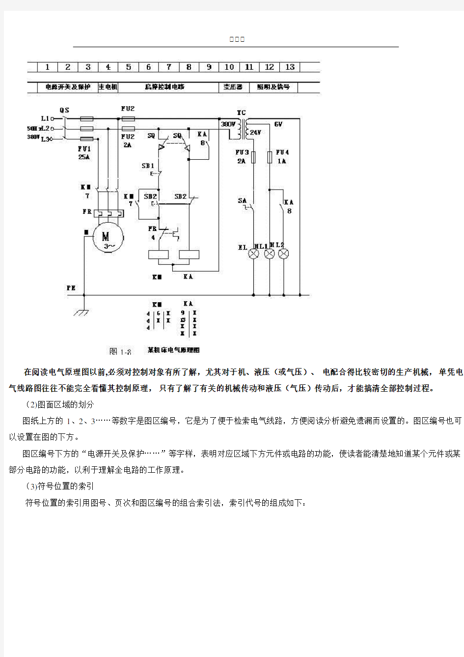 电气系统图汇总大全