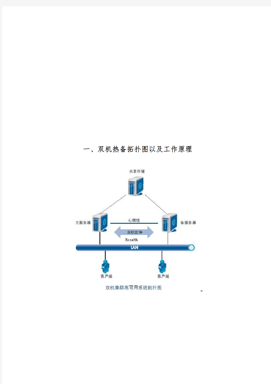 RoseMirrorHA镜像服务器双机热备解决方案及具体配置